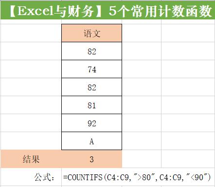有条件计数函数excel,excel行计数用什么函数