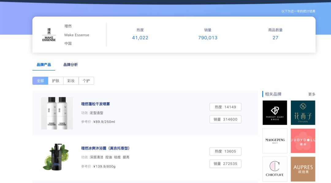 如何让男生种草,怎样给男友种草