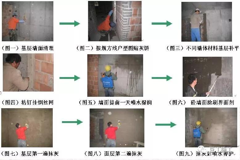 抹灰工程常见的质量问题口诀,抗裂砂浆抹灰质量通病