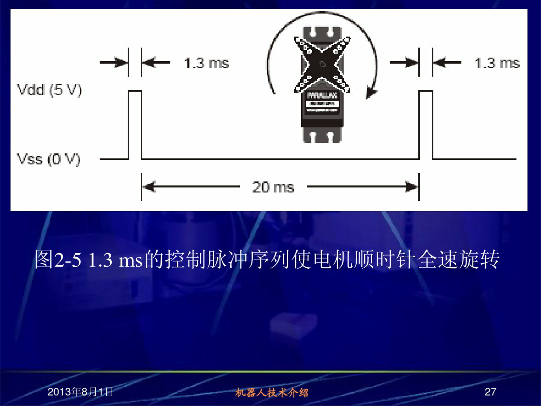 60页PPT讲解单片机输出接口与伺服电机控制—南昌大学（含例程）