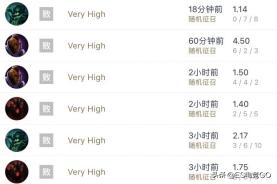 刀圈二三事完整名单,刀圈二三事预选