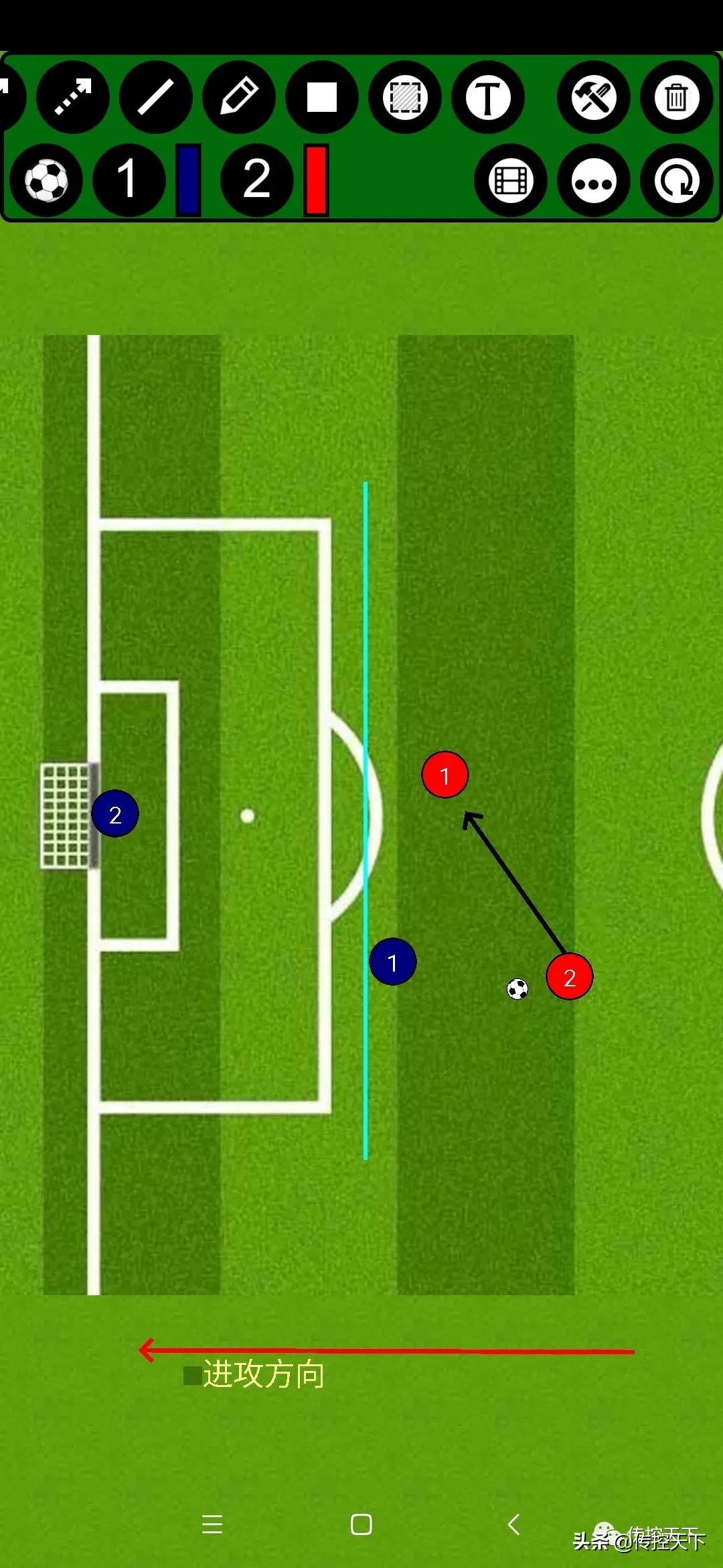 越位的发明,趣闻发明史