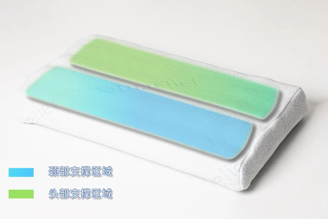 符合人体工程学的睡觉枕头,减压睡眠枕头
