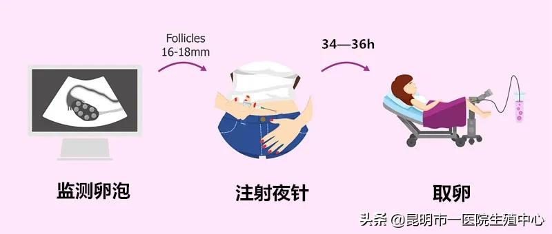 怎么判定夜针有效,看完这一篇你就明白短信营销了