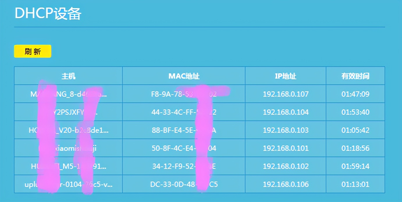 局域网内的电脑如何访问服务器,局域网内电脑怎么访问服务器