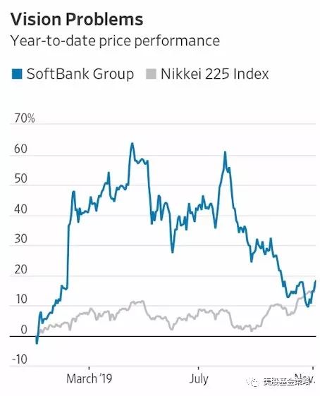 全球股市投资机遇问题分析,全球投资回顾中国股市行情