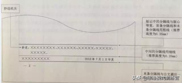 机关单位公文排版,事业编公文排版