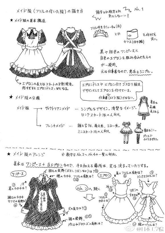 不可错过的超全女仆装分解!