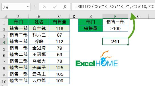 excel常用函数公式大全,三分钟学会几个常用函数公式
