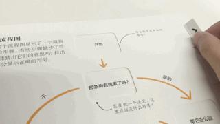 涔愰珮鎼缓鍏ラ棬涔︾睄鎺ㄨ崘,涔愰珮鎼缓涔︾睄鎺ㄨ崘