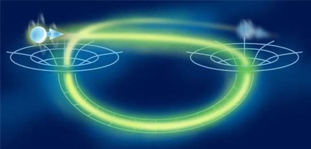 超越光速之后能回到过去吗,超越光速能到过去未来