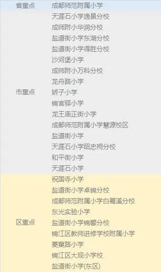 锦江区小学2022初中划片一览表,成都市锦江区最好的小学