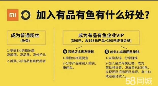 诚招创业合伙人,诚招运营合作伙伴