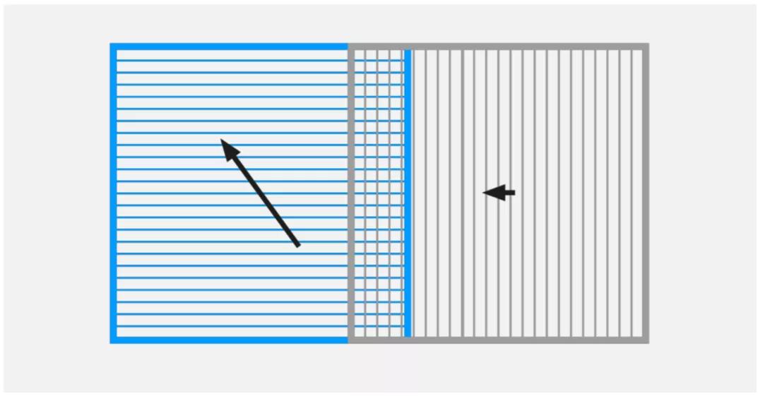 视频编解码器图片,视频编解码器上限