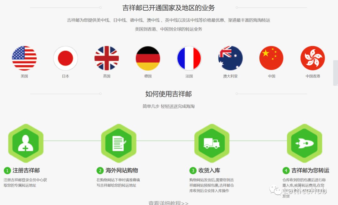 国外代购转运流程,国外购物怎么转运