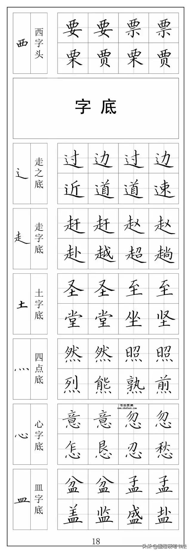 硬笔行书入门字帖推荐,初学硬笔书法字帖推荐书目