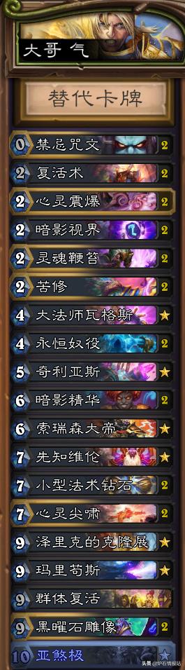 炉石传说狂野卡牌在哪,炉石传说狂野竞技场的卡牌
