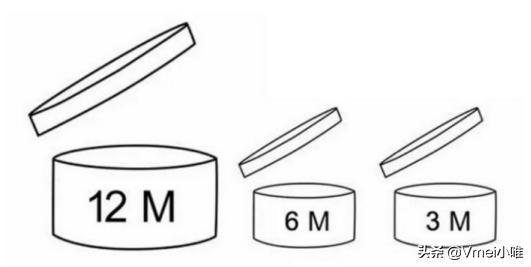 美妆教程日韩化妆,怎么看日本化妆品的有效日期