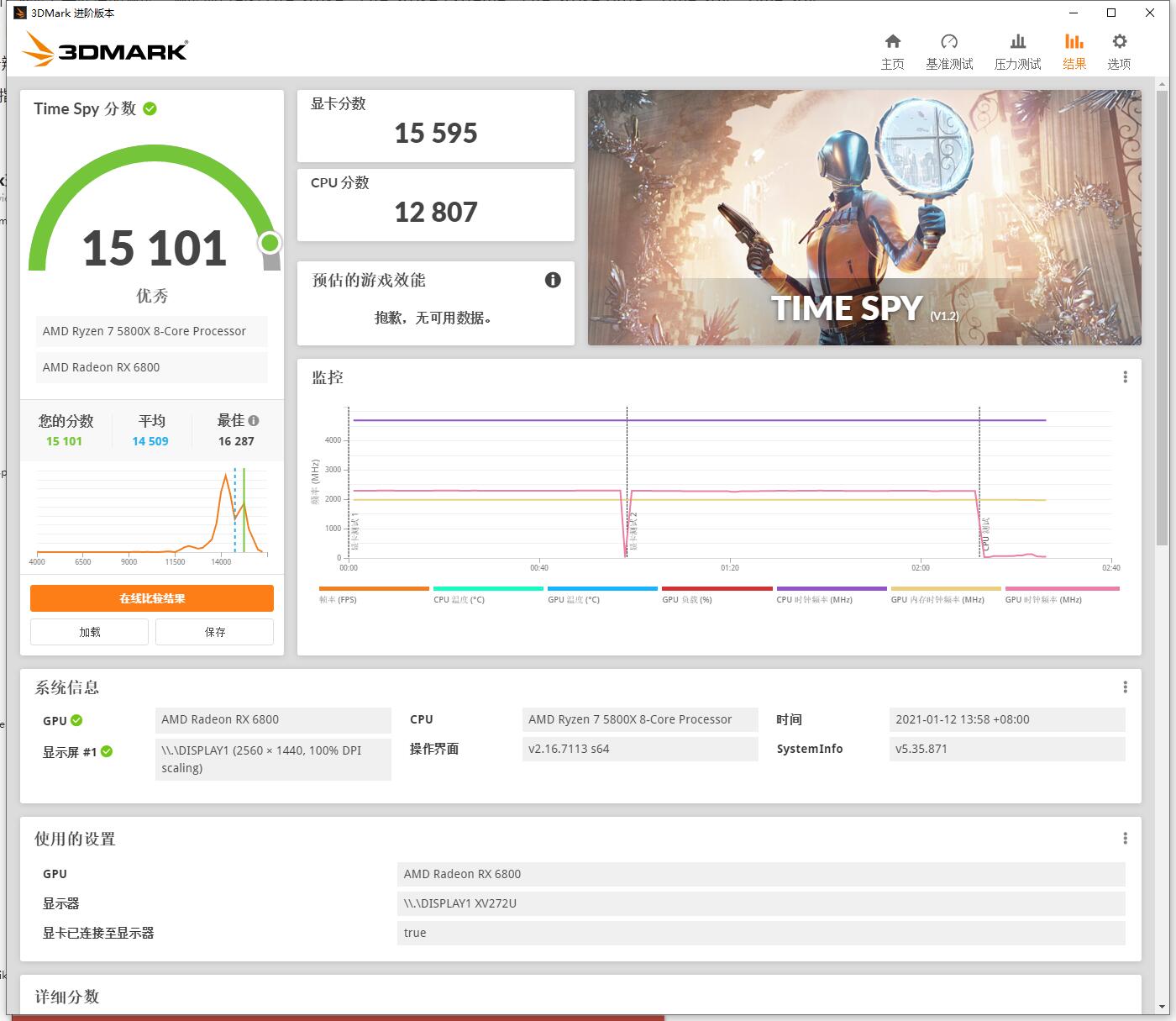 讯景rx6800海外版v1图片,rx6800讯景海外版