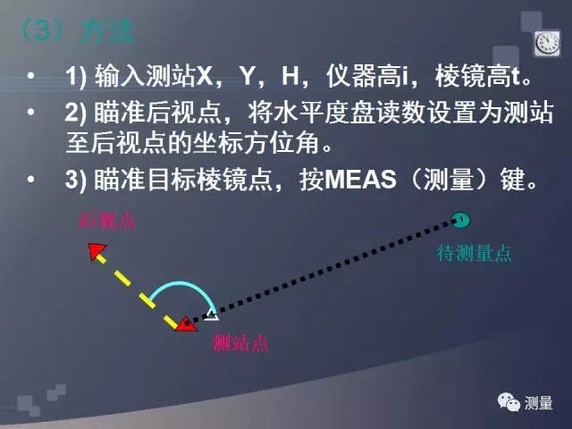 gps能代替水准仪测量高程吗,水准仪经纬仪和全站仪的使用方法