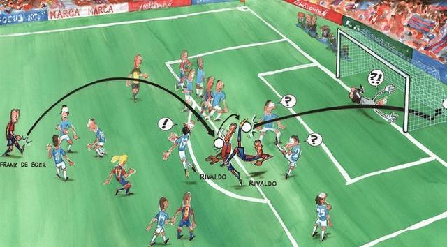 足球史上最伟大进球,足球历史上最伟大的5场翻盘