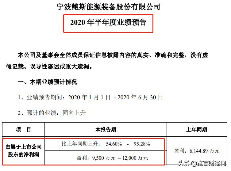 鲍斯股份真实现状,上半年净利同比预增150%