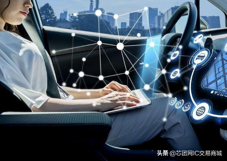 「IC交易芯团网」激光雷达护航自动驾驶，一家欢喜一家愁