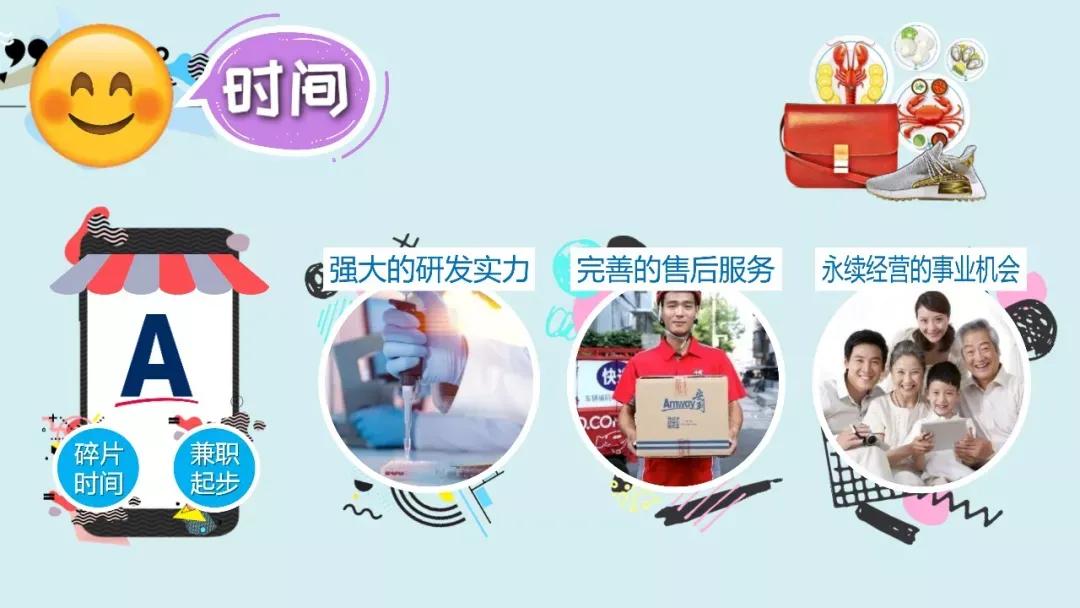 加入安利直销要多少钱,加入安利会员多少钱