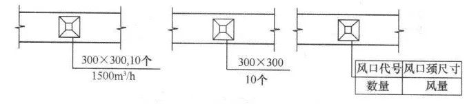 cad常见的消防图例符号大全,电气cad图例符号大全