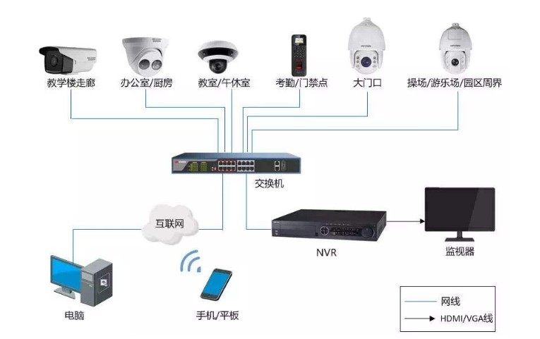 0-3岁托班适合报的课程,适合托班0-15个月宝宝的课程