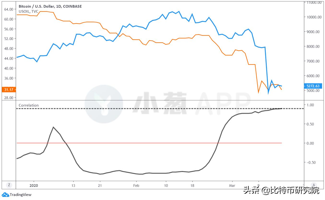 混乱的市场和饱和的市场,现在混乱的市场现状