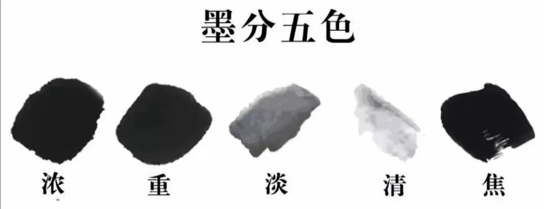 中性笔书法入门,学书法怎样入门隶书