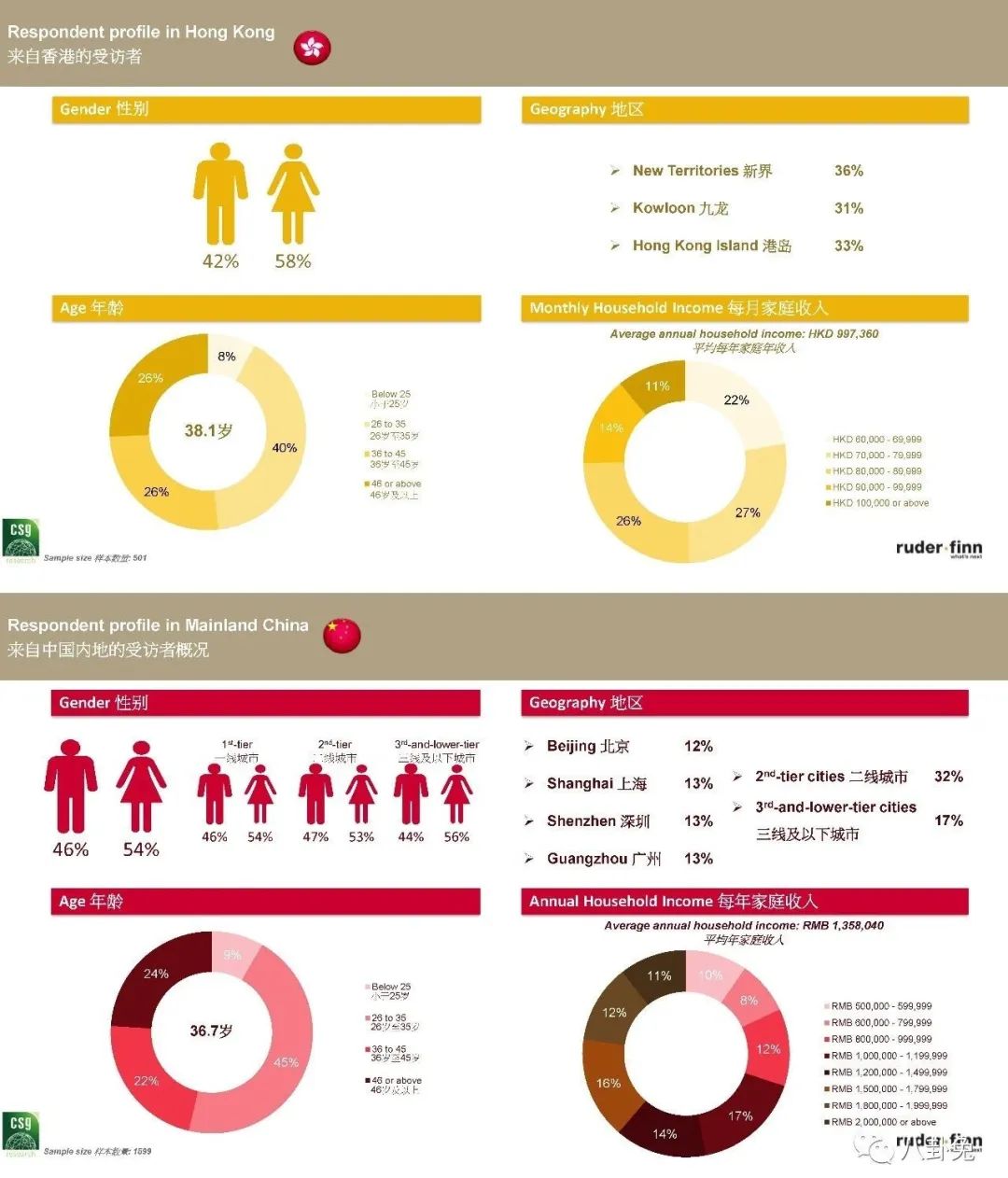 为什么香港购买手表便宜,香港代购劳力士表靠谱吗