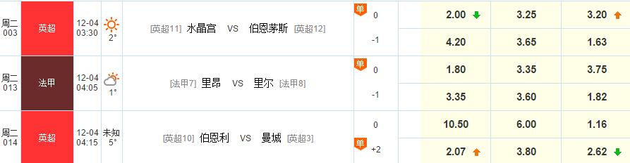 鏇煎煄鐤叉儷,鐤插姵浣滄垬