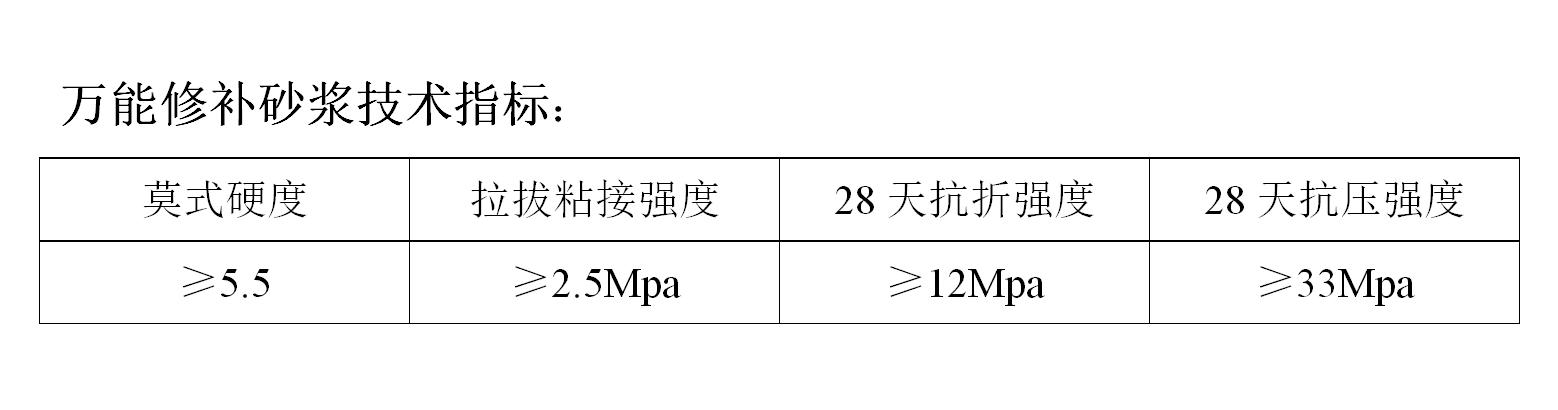 水泥地面起砂开裂处理流程,水泥地面起砂怎么补救视频讲解