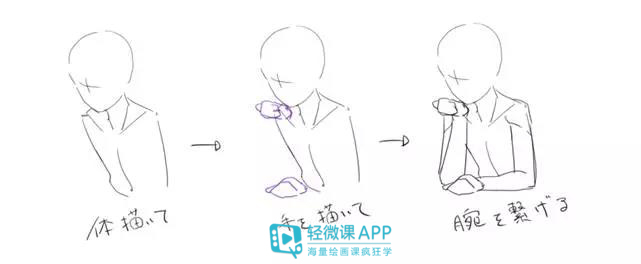 基础漫画人物画法教程,漫画人物画法教程初学简单又好看