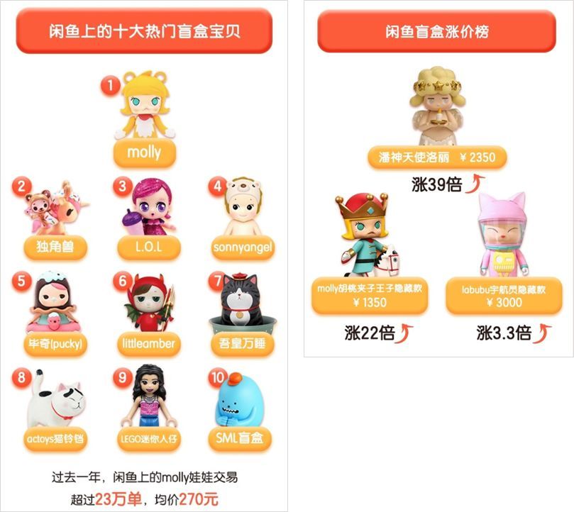 抓娃娃机血本无归,抓娃娃机回报率