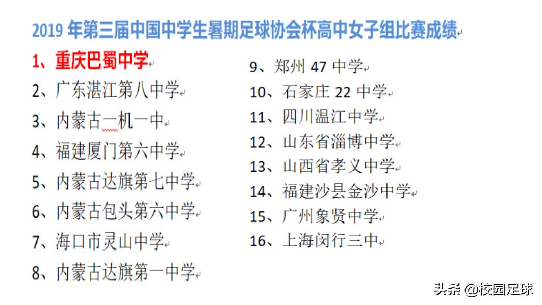 青少年足球2021足协杯,青少年足协杯2019赛程