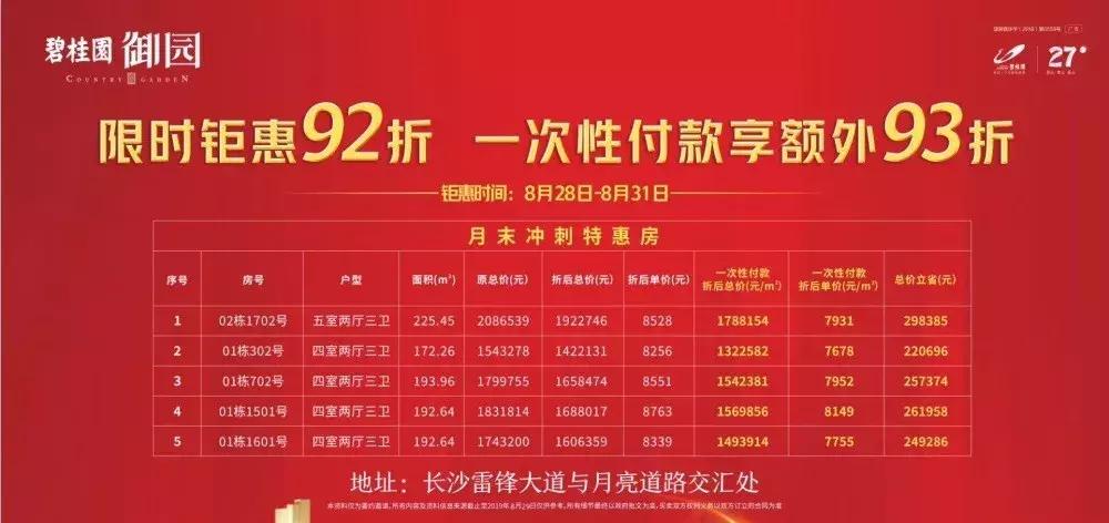 碧桂园长沙房价,碧桂园降价出售视频