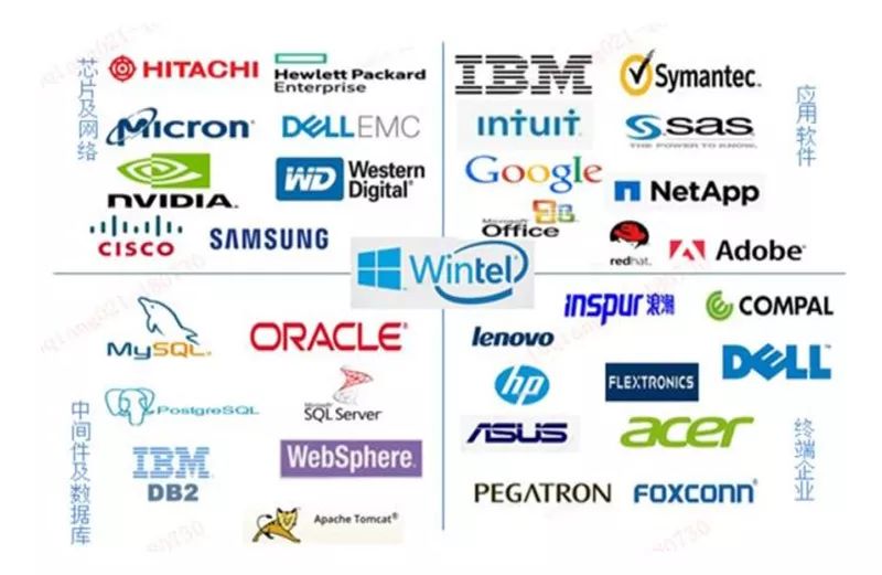 美国芯片断供影响国产手机生产吗,中国芯片断供后的现状