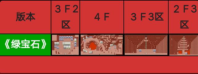 宝可梦不可思议的鬼屋,宝可梦的噩梦