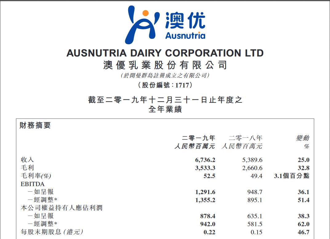 高培臻爱奶粉口碑怎么样,高培臻爱奶粉是贴牌的吗