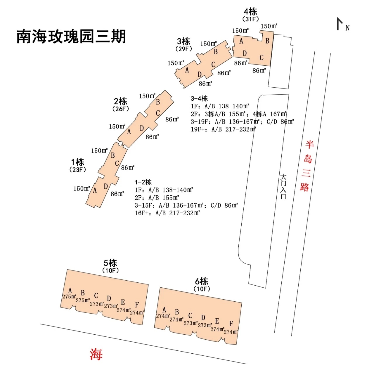 南海玫瑰花园二期顶层,南海玫瑰花园一二三期哪个好