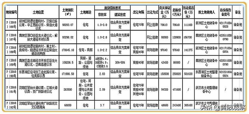 鍗撳皵浼楅偊閾惰,婊¤冻钀芥埛姝︽眽鏉′欢