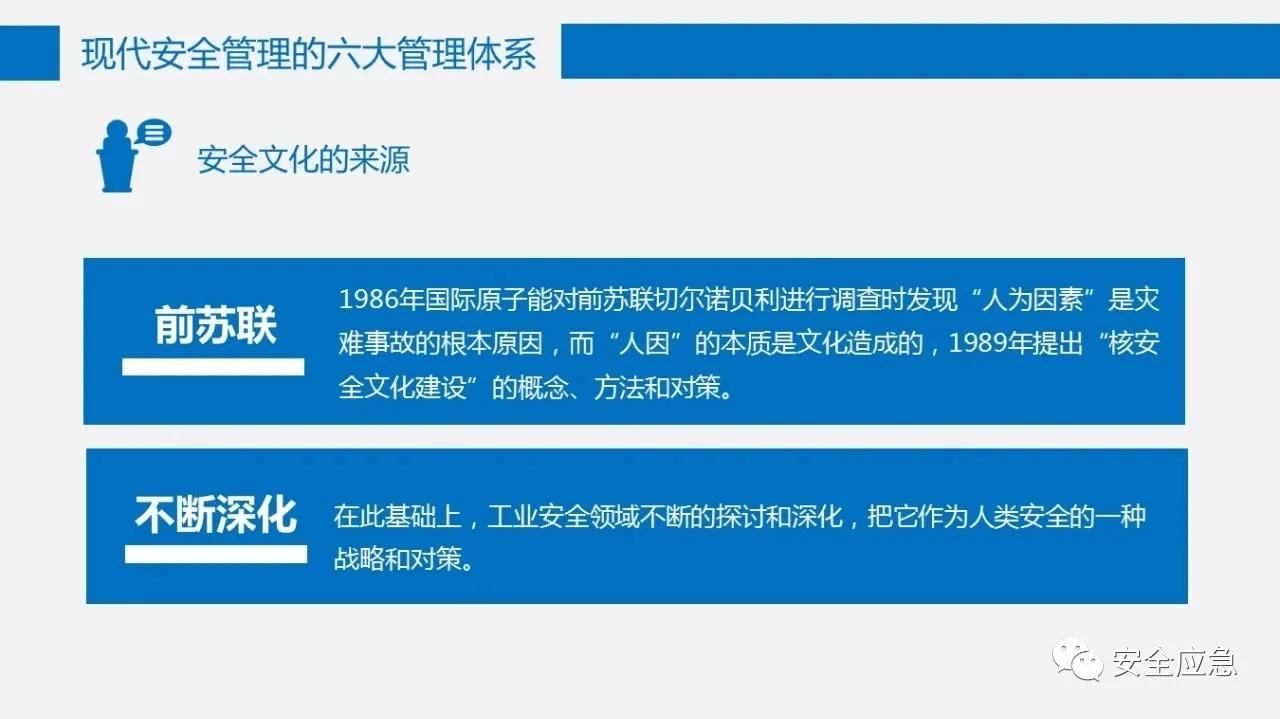 六大安全管理体系,六大安全理念是哪六个