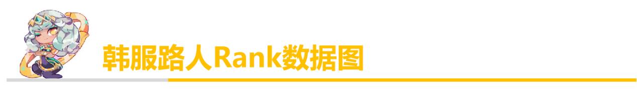 千珏致命节奏打野教学出装天赋,千珏团战大招太厉害了