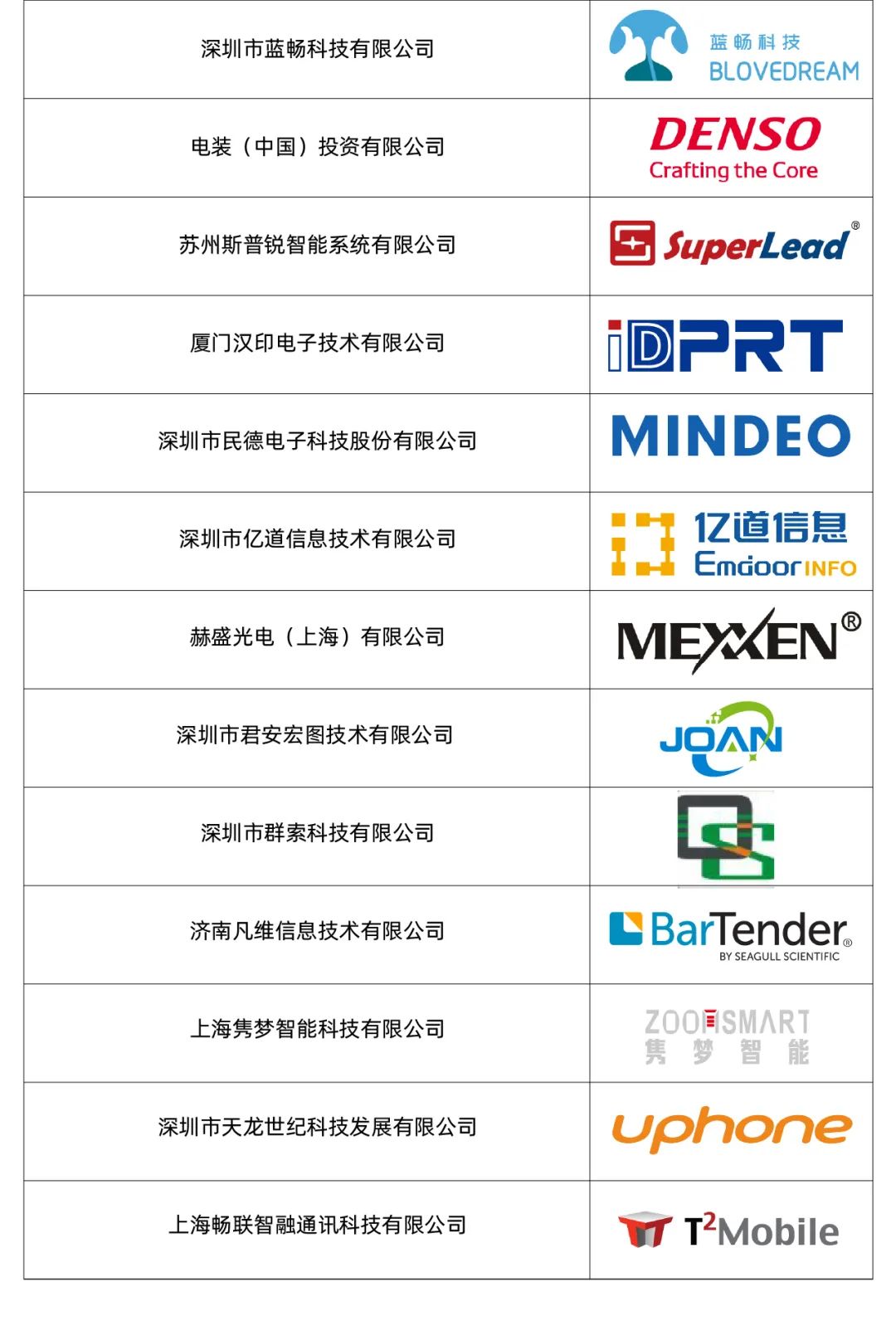 4W1H分析法，带你一文看懂手持机