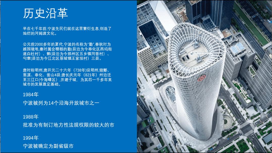 我帮宁波制作了一份PPT，效果还不错哦