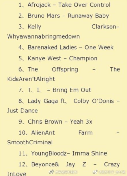 跑步激情澎湃的音乐,跑步激情澎湃音乐