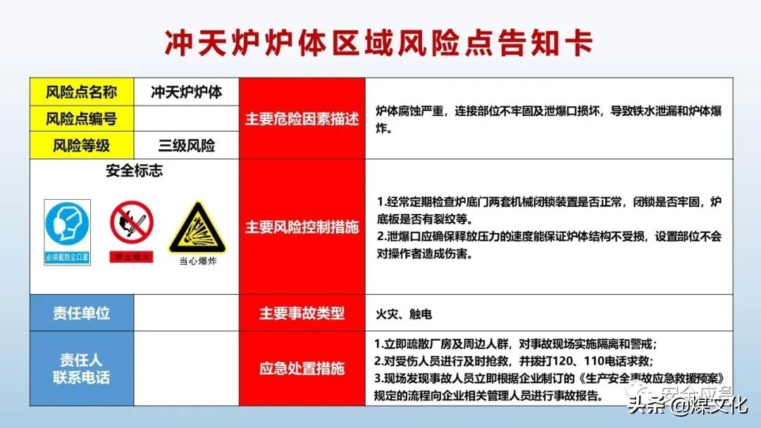 岗位风险告知卡最新模板,液化气站2021新版岗位风险告知卡